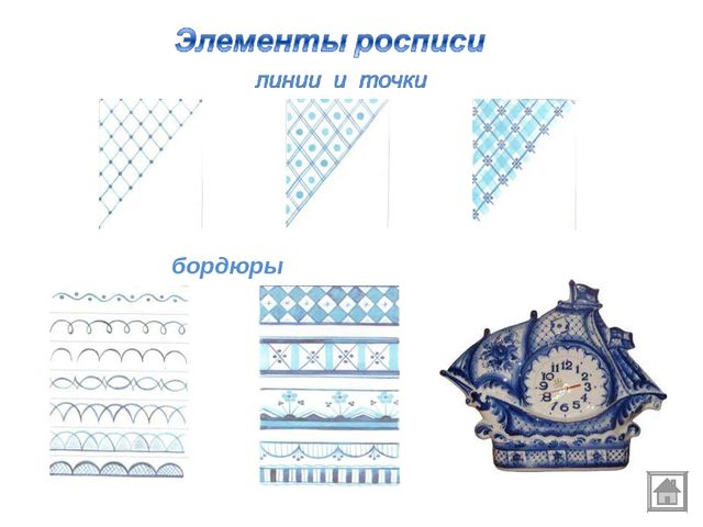 Презентация для детей старшего дошкольного возраста. Знакомство с Гжелью: Синь России.