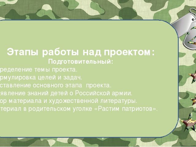 Презентация по теме "День Защитника Отечества"