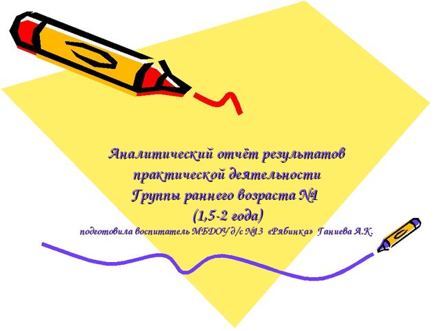 Аналитический отчет результатов практической деятельности