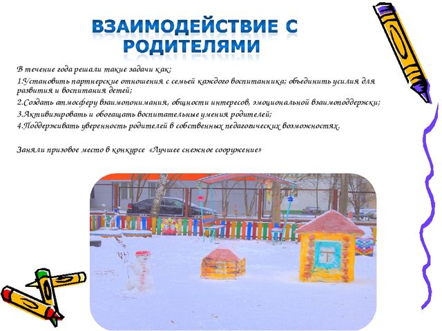Аналитический отчет результатов практической деятельности