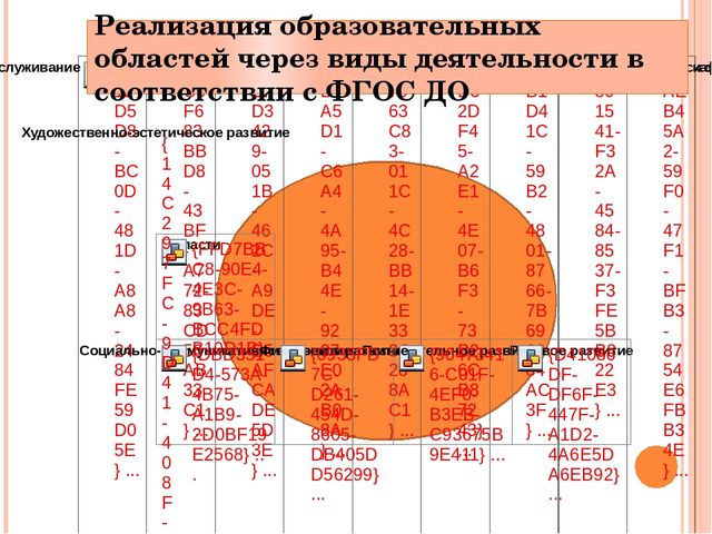 Презентация на тему:"Педагогическая диагностика в ДОУ в соответствии ФГОС"