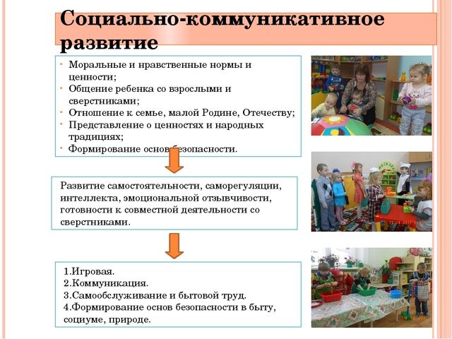 Презентация на тему:"Педагогическая диагностика в ДОУ в соответствии ФГОС"