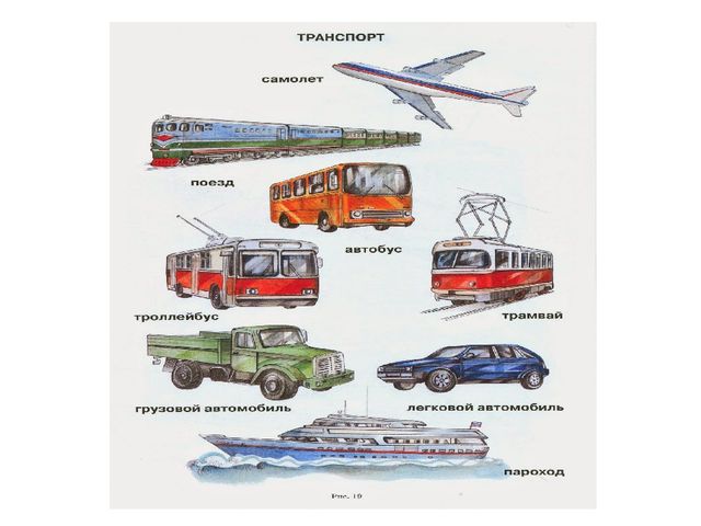 Презентация на тему "Транспорт"