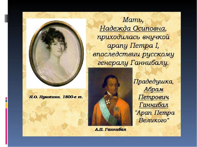 Презентация на тему " Пушкина"