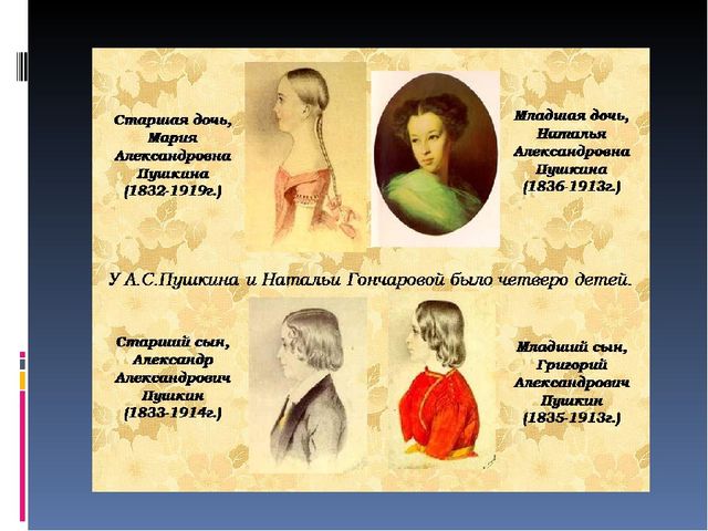 Презентация на тему " Пушкина"