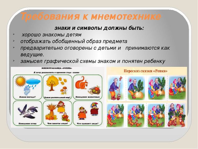 Презентация «Применение мнемотаблиц для развития речи дошкольников»