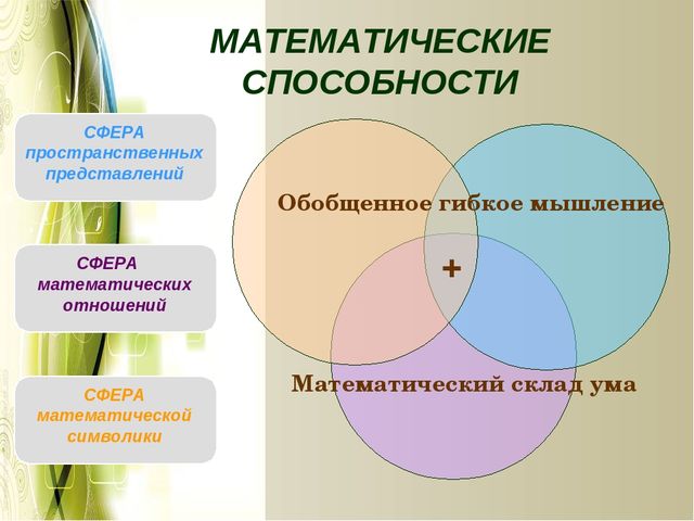 Творческая презентация проекта "Использование занимательного материала при развитии математических способностей дошкольников"