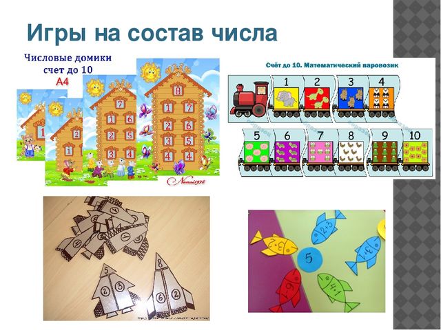 Игрушка по составу. Игры на состав числа для дошкольников. Настольная игра числовые домики. Пособие состав числа. Состав числа пособие для детей.