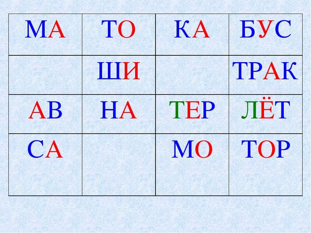Интегрированный подход в использовании инновационных технологий раннего обучения чтению дошкольников