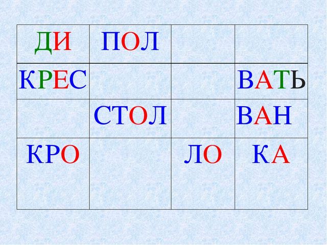 Интегрированный подход в использовании инновационных технологий раннего обучения чтению дошкольников