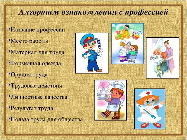 Профориентационный квест-викторина для дошкольников "Путешествие в мир профессий"