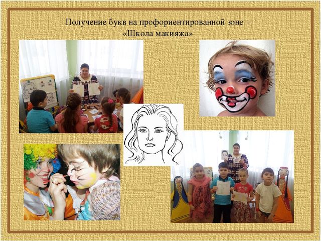 Профориентационный квест-викторина для дошкольников "Путешествие в мир профессий"