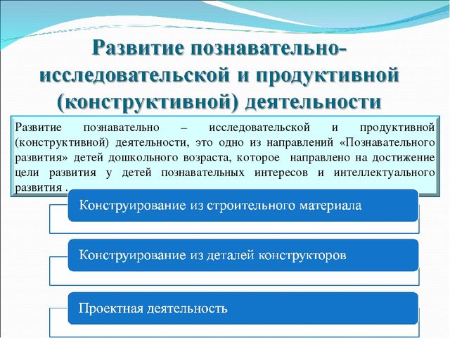 "Интерес к познанию-надёжная основа воспитания в рамках внедрения ФГОС"