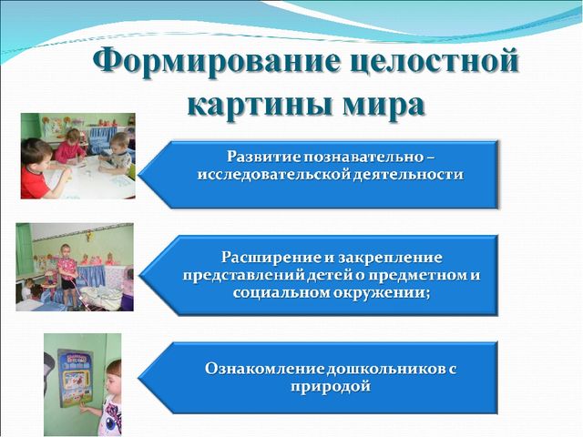 "Интерес к познанию-надёжная основа воспитания в рамках внедрения ФГОС"