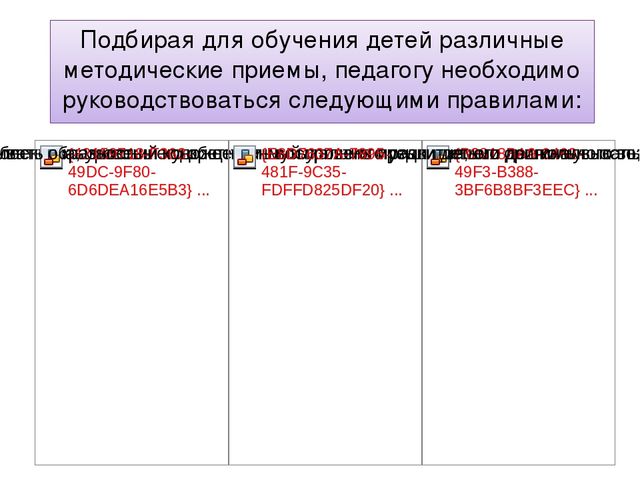 Методы и приемы музыкального воспитания, обучения и развития детей