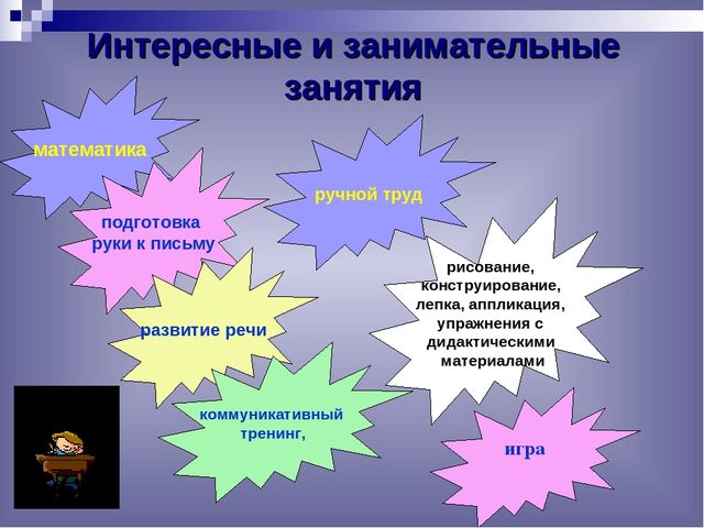Презентация в 1 класс
