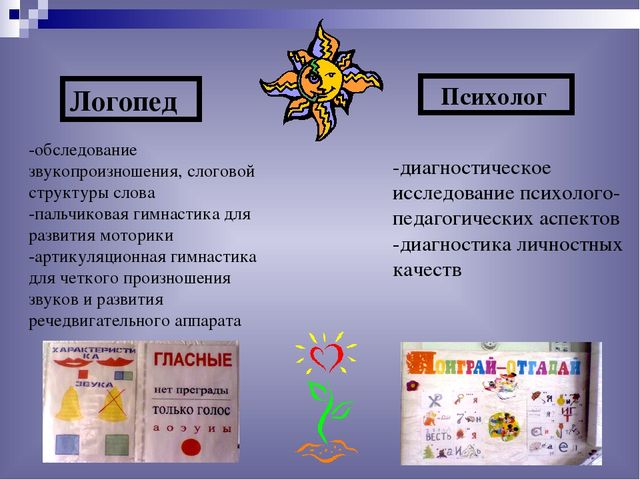 Презентация в 1 класс