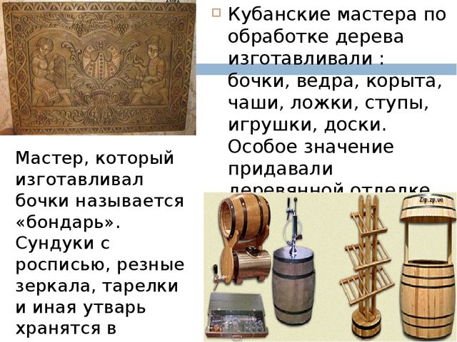 Презентация на тему "Народные ремёсла Кубани"