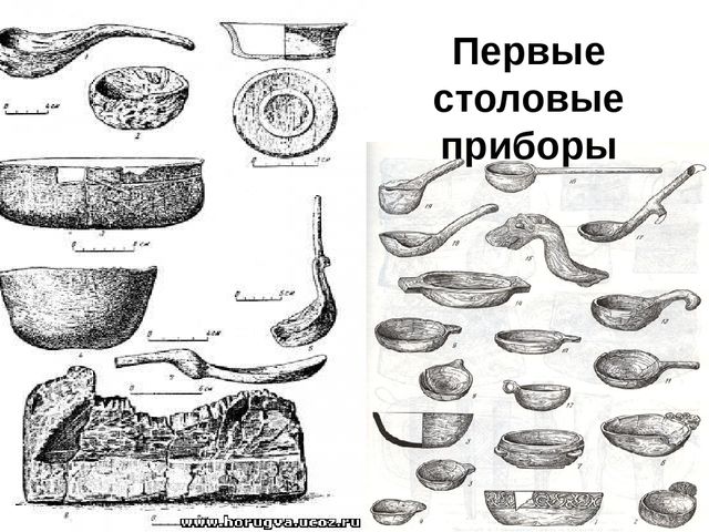 Презентация на тему:" История ложки".