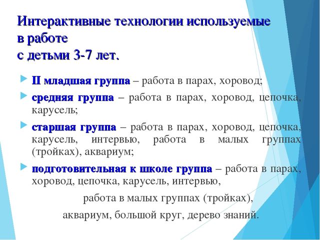 Презентация на тему: " Развитие диалогической речи у дошкольников посредством интерактивных технологий".
