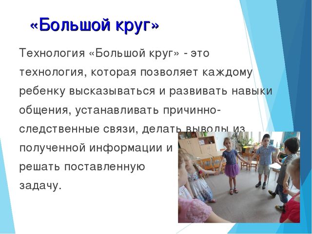 Презентация на тему: " Развитие диалогической речи у дошкольников посредством интерактивных технологий".