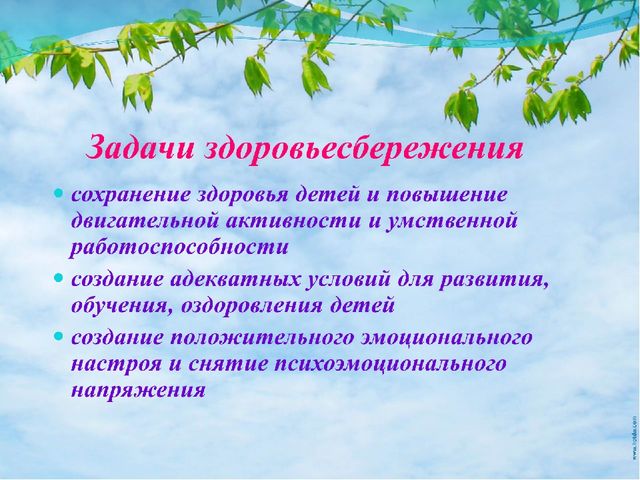 Презентация опыта работы на тему «Использование здоровьесберегающих технологий в работе с детьми дошкольного возраста.»