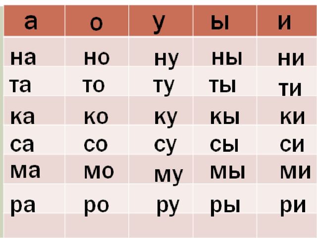 Презентация к занятию по предшкольной подготовке по теме "В цирке"