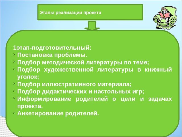 Презентация к педагогическому проекту в средней группе "Заветный сердцу уголок"