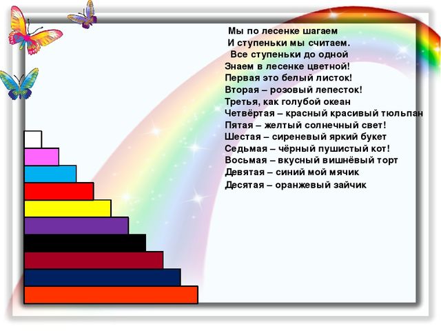 Электронное развивающее методическое пособие по работе с палочками Кюизенера.