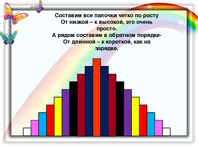 Электронное развивающее методическое пособие по работе с палочками Кюизенера.