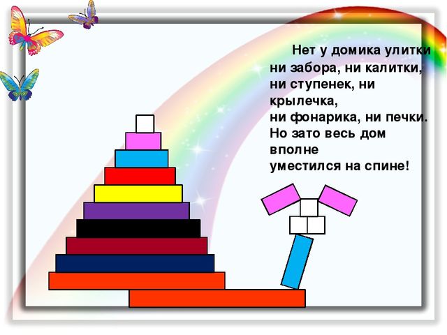 Электронное развивающее методическое пособие по работе с палочками Кюизенера.