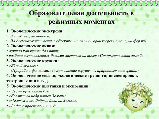 План проведения режимных моментов