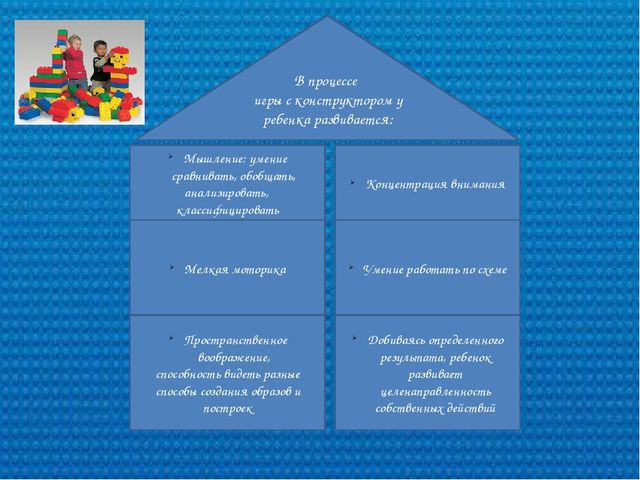 Презентация на методическое бъединение "Развивающие игры с конструктором LEGO"