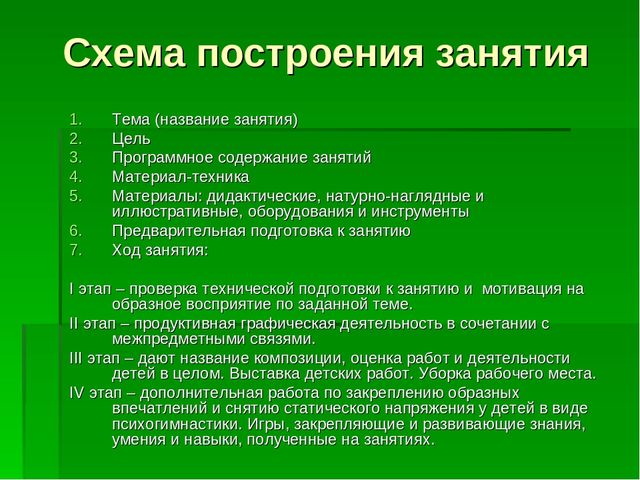 Презентация "Внедрение здоровьесберегающей технологии "Рисование - линенейная графика" "