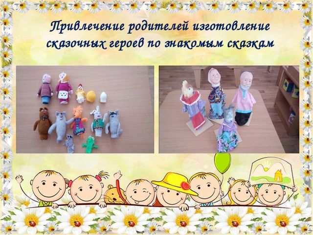 Презентация взаимодействия с родителями в проектной деятельности