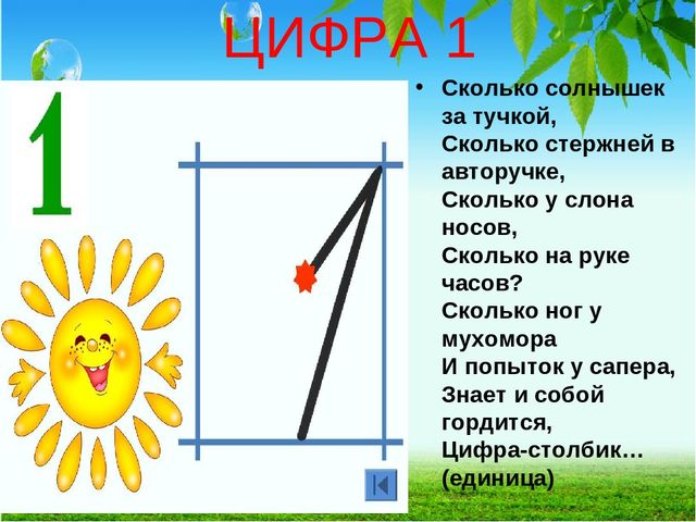 Презентация ФЭМП "Занемательная математика-Цифры"