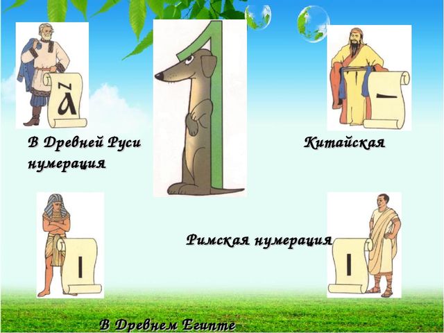 Презентация ФЭМП "Занемательная математика-Цифры"