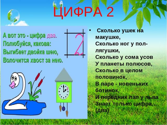 Презентация ФЭМП "Занемательная математика-Цифры"