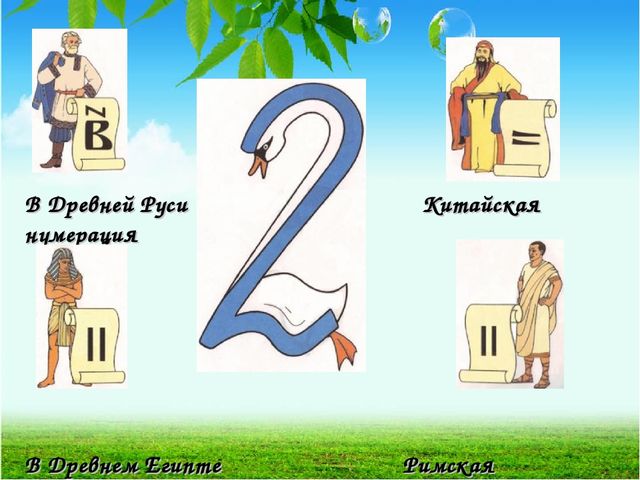 Презентация ФЭМП "Занемательная математика-Цифры"