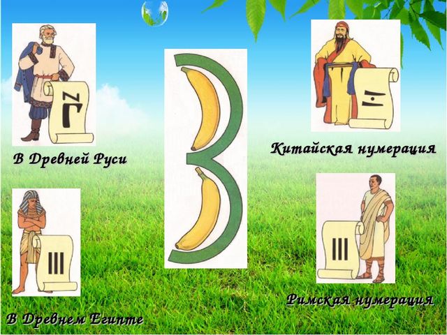 Презентация ФЭМП "Занемательная математика-Цифры"