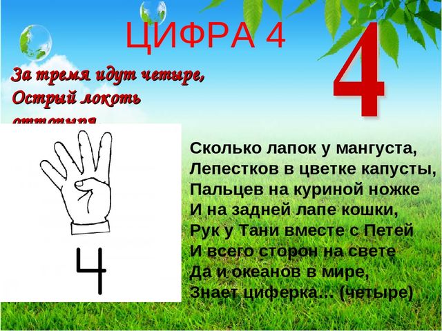Презентация ФЭМП "Занемательная математика-Цифры"