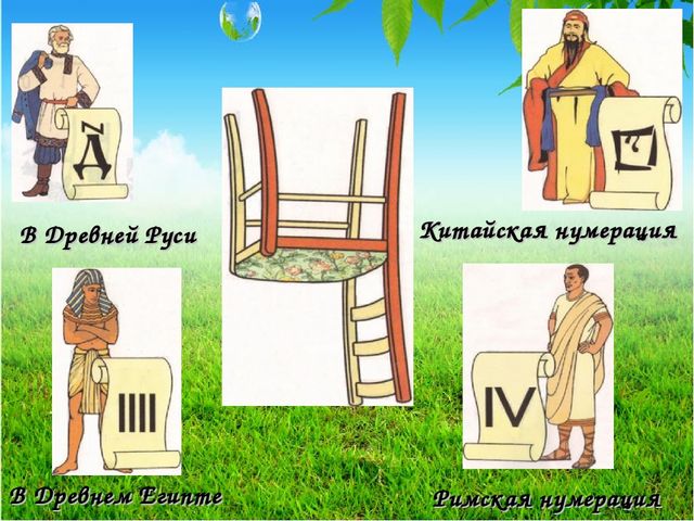 Презентация ФЭМП "Занемательная математика-Цифры"