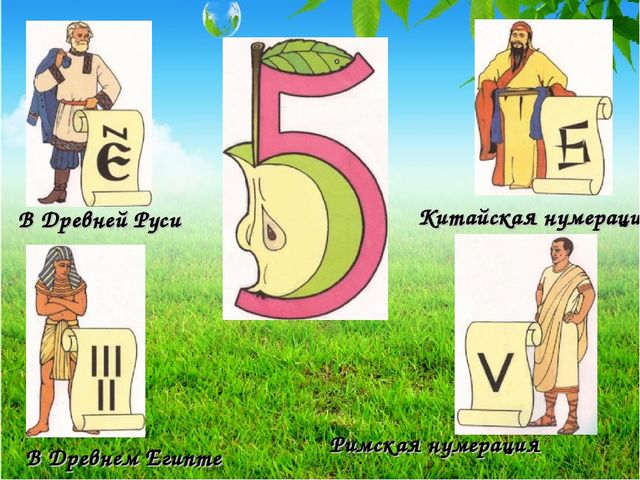 Презентация ФЭМП "Занемательная математика-Цифры"