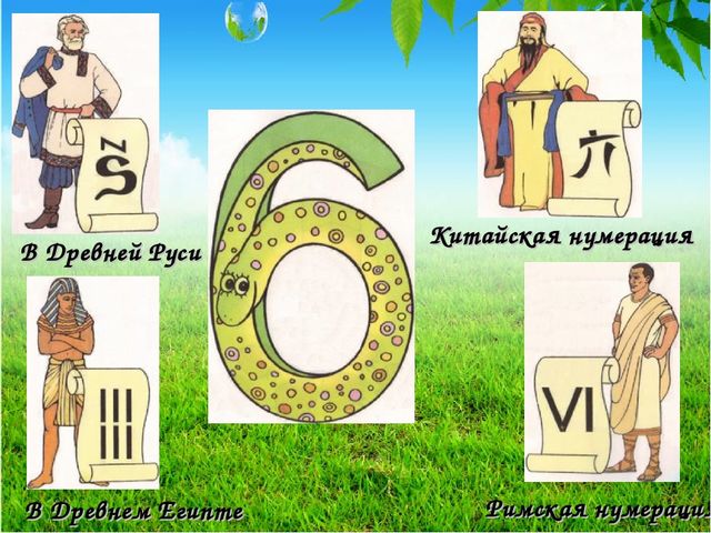 Презентация ФЭМП "Занемательная математика-Цифры"