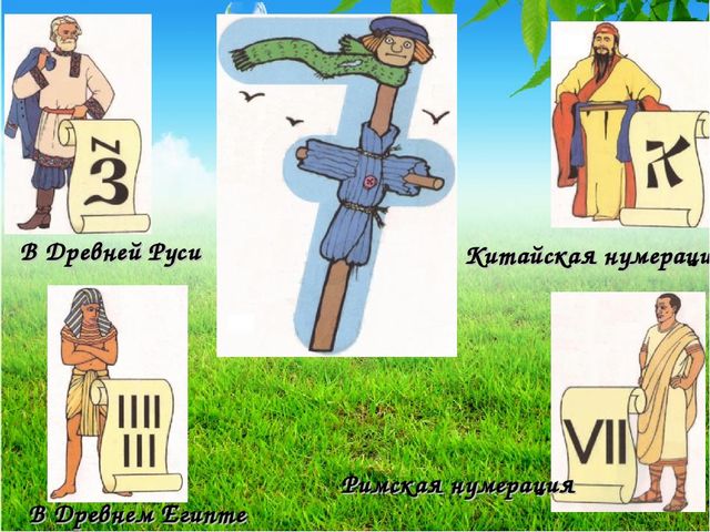 Презентация ФЭМП "Занемательная математика-Цифры"