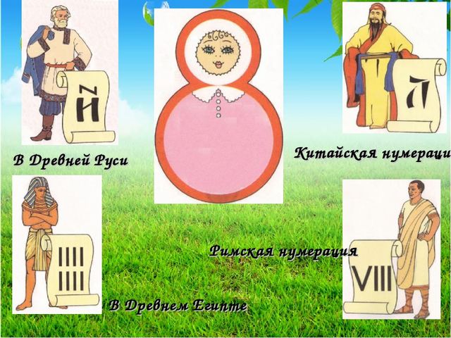 Презентация ФЭМП "Занемательная математика-Цифры"
