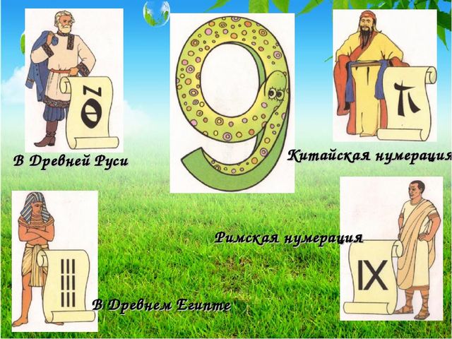 Презентация ФЭМП "Занемательная математика-Цифры"