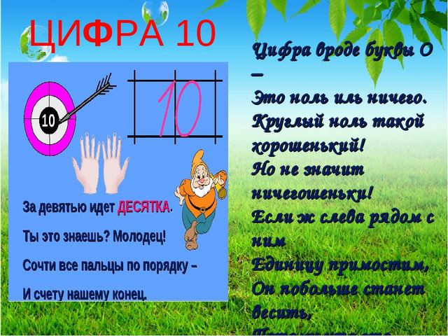Презентация ФЭМП "Занемательная математика-Цифры"