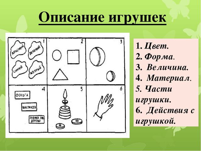 Использование схем в составлении описательных рассказов