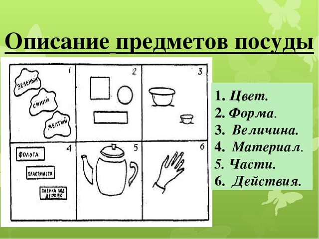 Использование схем в составлении описательных рассказов